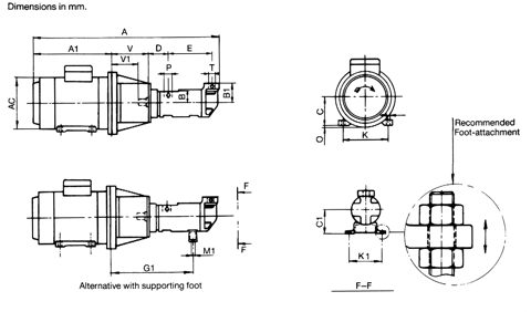 IMO/Colfax D6 – Photo (IMO/Colfax datasheet S. 5)