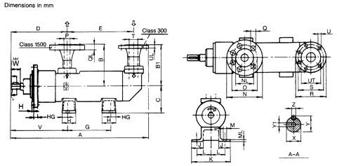 IMO/Colfax D6 – Photo (IMO/Colfax datasheet S. 6)