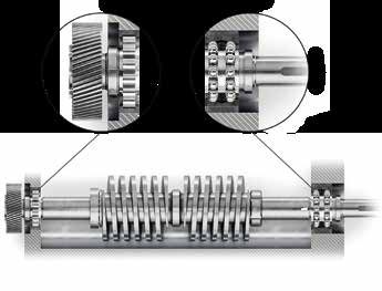 KRAL Z Series (2-Spindle) – Photo (KRAL datasheet S. 4)