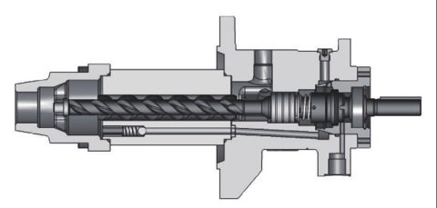 KRAL W Series – Photo (KRAL datasheet S. 10)