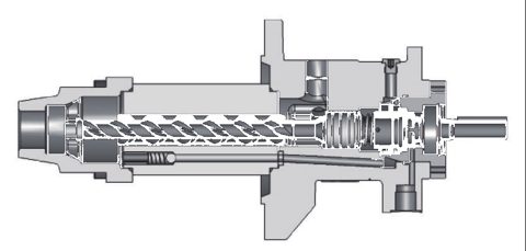 KRAL W Series – Photo (KRAL datasheet S. 10)