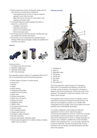 Alfa Laval P 617 – Drawing (Alfa Laval datasheet S. 3)