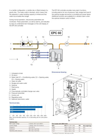 Alfa Laval P 617 – Page preview (Alfa Laval datasheet S. 4)