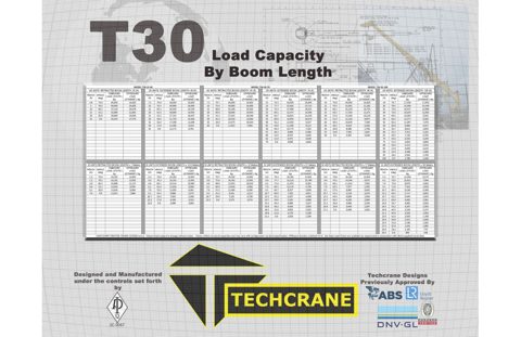 Techcrane T30 – Page preview (Techcrane datasheet S. 1)