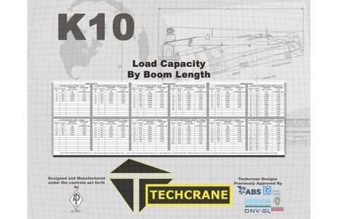 Techcrane K10 – Page preview (Techcrane datasheet S. 1)