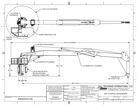 Techcrane K80 – Drawing (Techcrane datasheet S. 3)