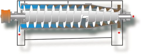Alfa Laval P2-300 – Photo (Alfa Laval datasheet S. 2)