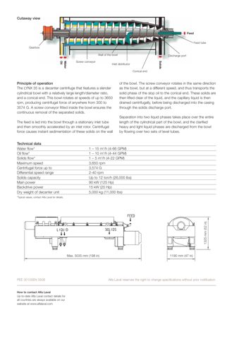Alfa Laval Lynx 35 – Drawing (Alfa Laval datasheet S. 2)