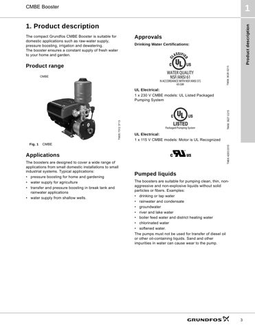 Grundfos CMBE 1-44 – Drawing (Grundfos datasheet S. 3)