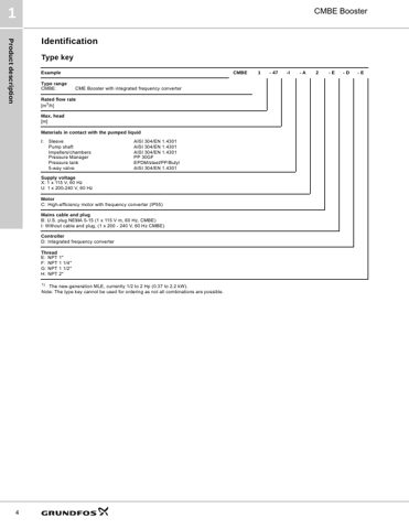 Grundfos CMBE 1-44 – Page preview (Grundfos datasheet S. 4)