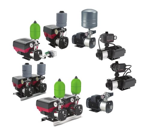 Grundfos CMB 1-45 – Photo (Grundfos datasheet S. 1)