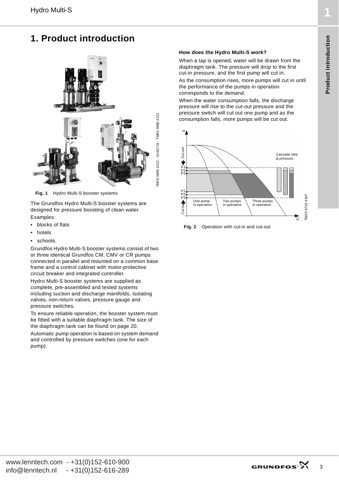 Grundfos Hydro Multi-S CR 5-3 – Drawing (Grundfos datasheet S. 3)