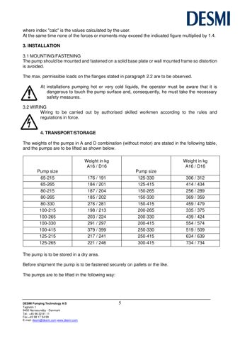 DESMI NSLH 25-6200 – Drawing (DESMI datasheet S. 5)