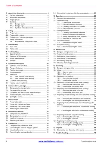 KRAL CGF Series (CG Flange) – Drawing (KRAL datasheet S. 2)