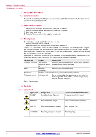 KRAL CGF Series (CG Flange) – Drawing (KRAL datasheet S. 4)