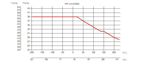 SWEP B65 – Photo (3ac2b620a8d9_S1-2 S. 2)