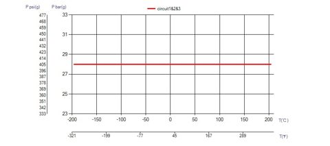 SWEP B65 – Photo (3ac2b620a8d9_S1-2 S. 2)