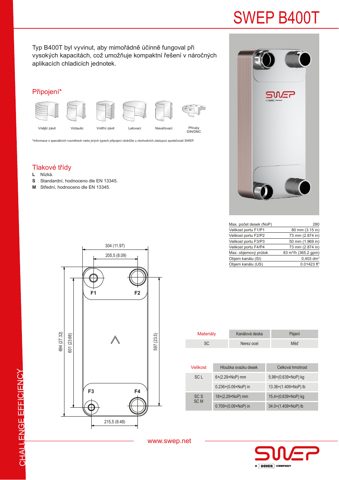 SWEP B400T – Drawing (b43a2fb7e34f_S1-1 S. 1)