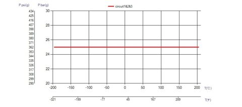 SWEP B500T – Photo (3ed77663e286_S1-2 S. 2)