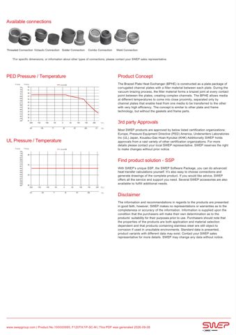 SWEP F120T – Drawing (SWEP datasheet S. 2)
