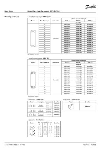 Danfoss XB12 – Drawing (Danfoss datasheet S. 2)