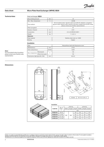 Danfoss XB59 – Drawing (Danfoss datasheet S. 2)