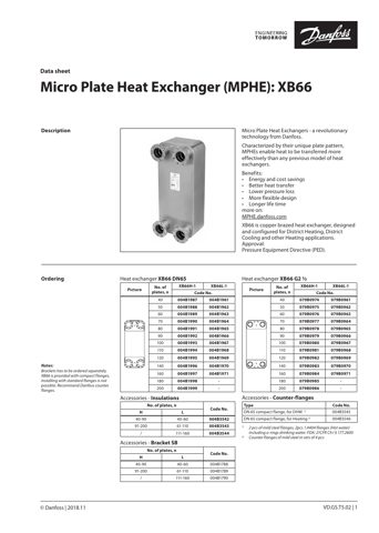 Danfoss XB66 – Drawing (Danfoss datasheet S. 1)