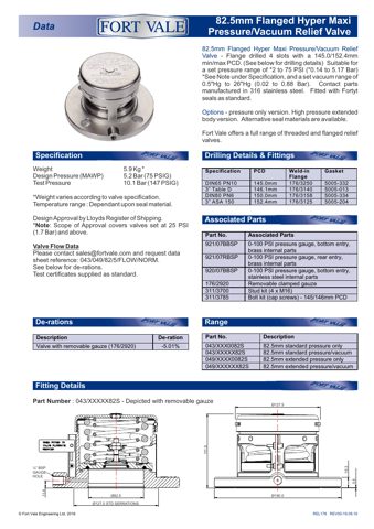 Fort Vale REL178 – Drawing (Fort Vale datasheet S. 1)