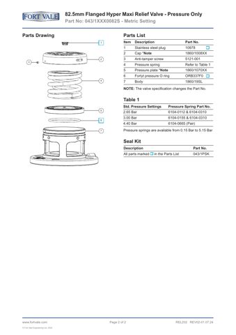 Fort Vale REL202 – Drawing (Fort Vale datasheet S. 2)