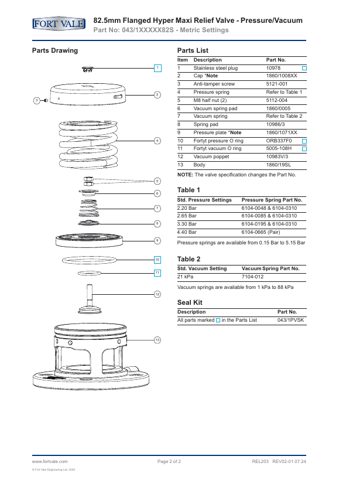 Fort Vale REL202 – Page preview (Fort Vale datasheet S. 4)