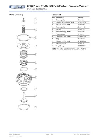 Fort Vale REL207 – Drawing (Fort Vale datasheet S. 2)