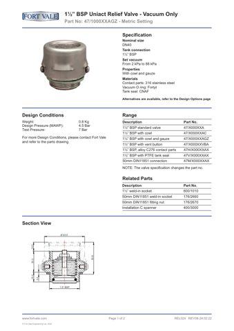 Fort Vale Uniact 47/1XXX00AGZ – Drawing (Fort Vale datasheet S. 3)