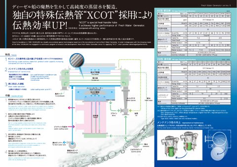 Sasakura XE-10 – Page preview (16459b8df8a4_S1-2 S. 2)