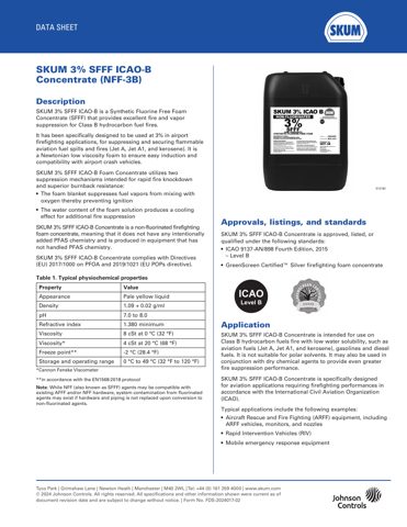 Skum/Tyco NFF-3B – Drawing (Skum/Tyco datasheet S. 1)