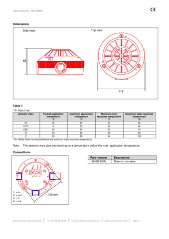 Autronica BD-200M – Drawing (7713b40ac546_S1-2 S. 2)