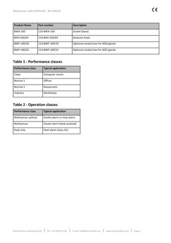 Autronica BHH-520/EX – Page preview (Autronica datasheet S. 3)