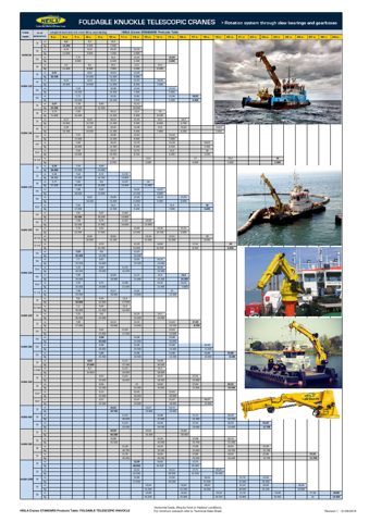 Heila HLRM 460 – Page preview (Heila datasheet S. 1)