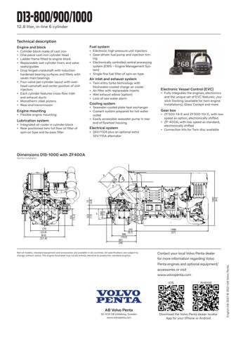 Volvo Penta D13-900 – Drawing (Volvo Penta datasheet S. 2)
