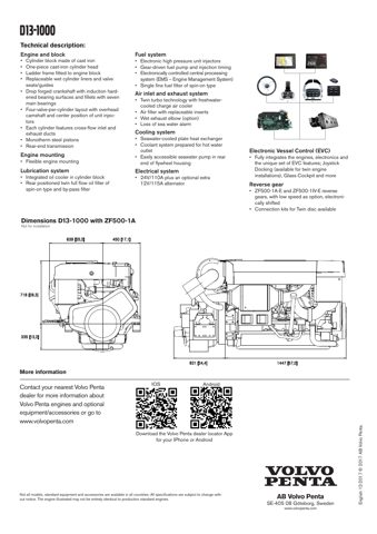 Volvo Penta D13-1000 – Drawing (Volvo Penta datasheet S. 2)