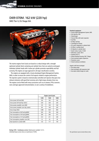Scania Marine DI09 070M – Drawing (Scania Marine datasheet S. 1)