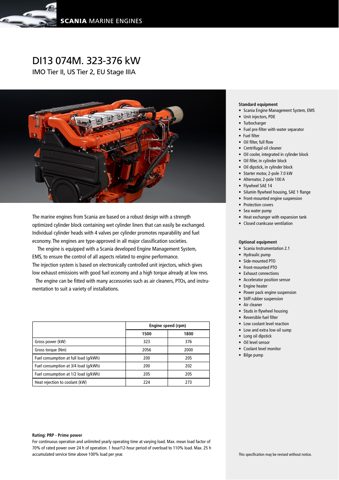 Scania Marine DI13 074M – Drawing (Scania Marine datasheet S. 1)