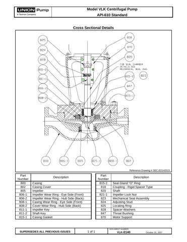 SPX ClydeUnion VLK – Drawing (SPX ClydeUnion datasheet S. 4)
