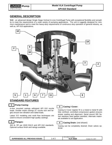 SPX ClydeUnion VLK – Page preview (SPX ClydeUnion datasheet S. 2)