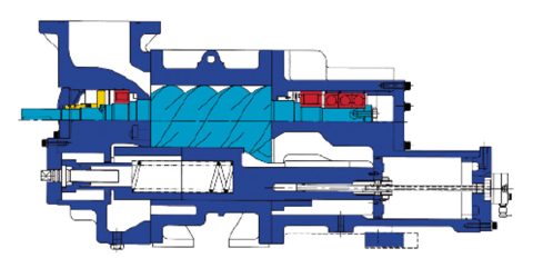 Howden (Chart Industries) XRV 204 – Photo (Howden (Chart Industries) datasheet S. 1)