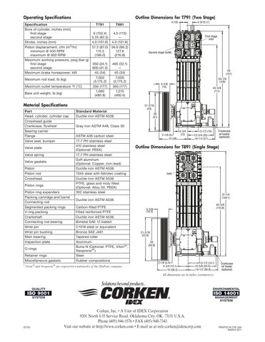 Corken T791 – Drawing (Corken datasheet S. 2)