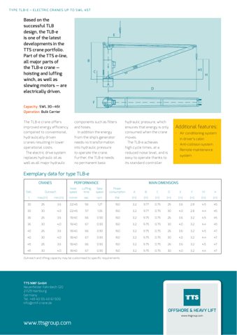 NorLift (TTS-Norlift AS) TLB-e (Electric Bulker Crane Type) – Drawing (NorLift (TTS-Norlift AS) datasheet S. 2)