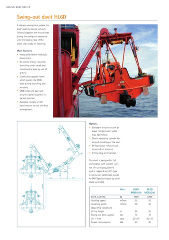 NorLift (TTS-Norlift AS) Davit Cranes (Rescue Boat Davits) – Page preview (NorLift (TTS-Norlift AS) datasheet S. 2)
