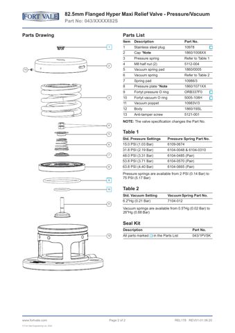 Fort Vale 82.5mm Flanged Hyper Maxi Relief Valve – Drawing (Fort Vale datasheet S. 2)