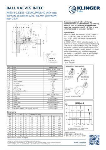Klinger (KLINGER Schöneberg) INTEC K620/4-2 – Rysunek (Klinger (KLINGER Schöneberg) datasheet S. 1)
