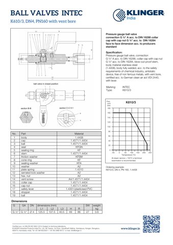 Klinger (KLINGER Schöneberg) INTEC K610/3 – Drawing (Klinger (KLINGER Schöneberg) datasheet S. 1)